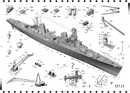 Супер-Киров или снова 26-й проект - Альтернативная История